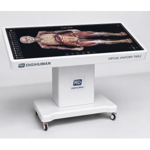 Medical Training Equipment Medical Training Equipment